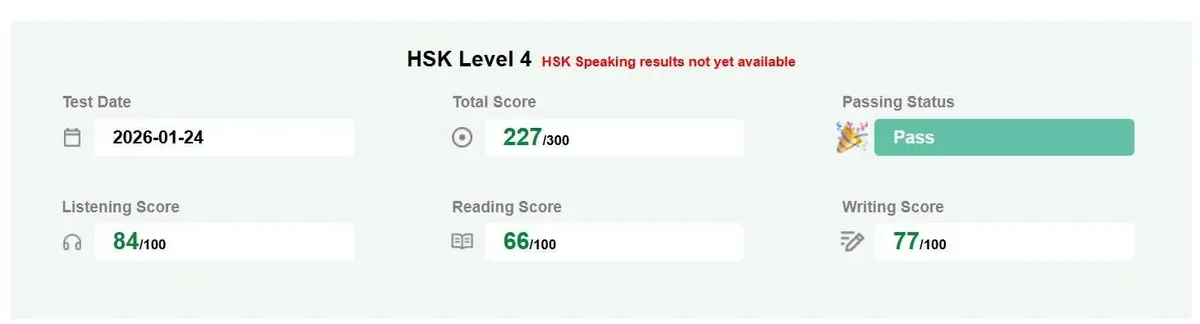 Bảng điểm HSK 4 đậu — học viên Lê Thị Minh Ngân, 227/300